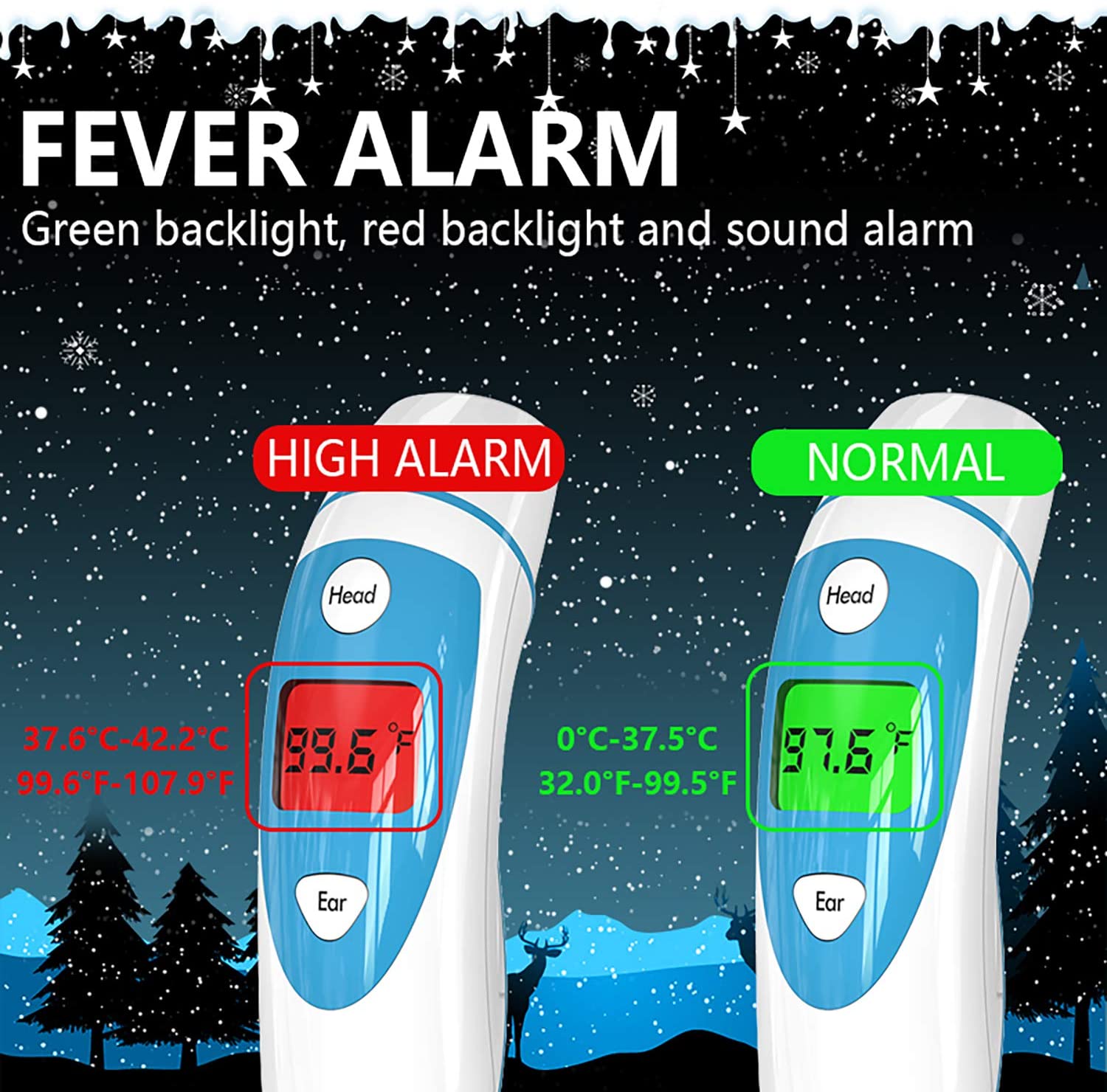 ANKOVO Thermometer for Fever Digital Medical Infrared Forehead and Ear